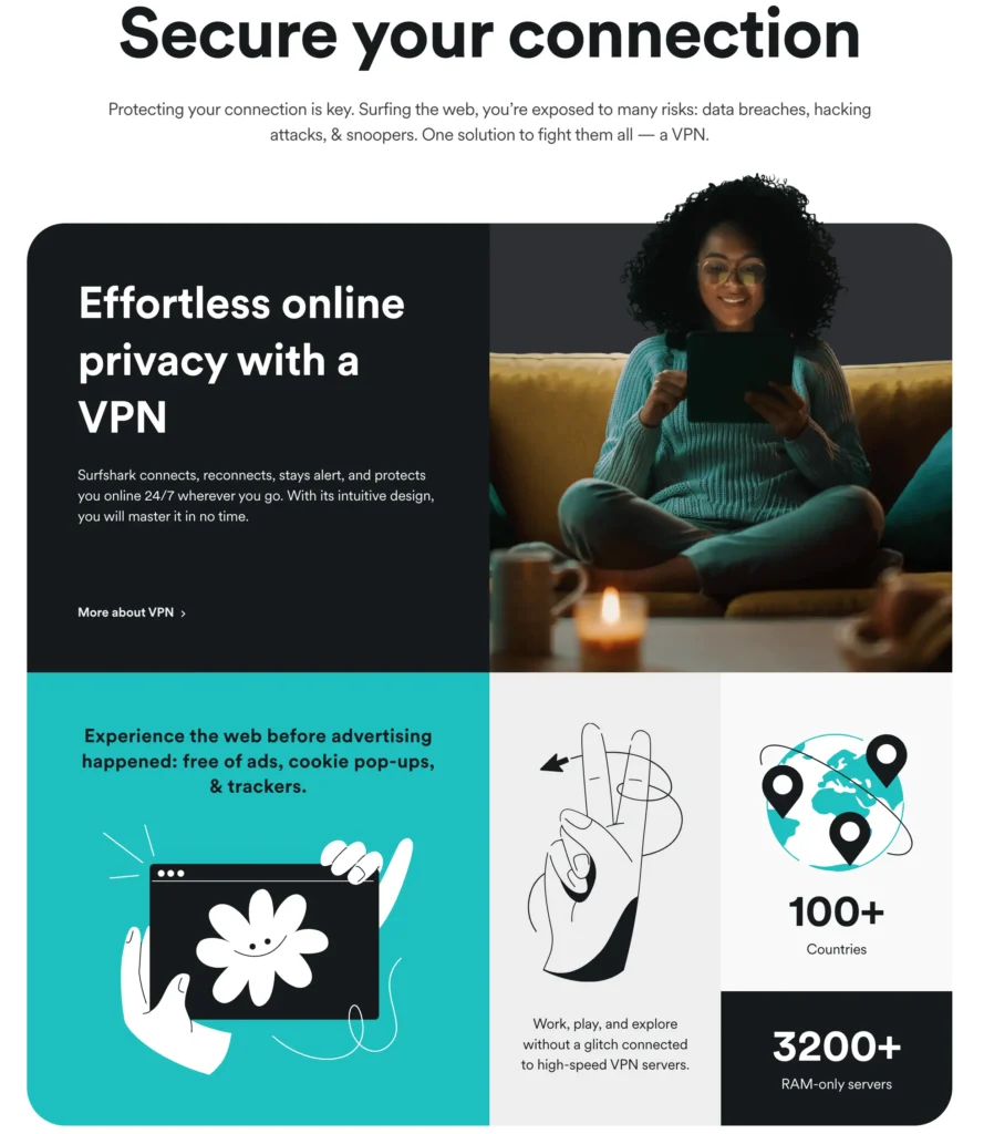 Obrázek VPN služby Surfshark s textem "Secure your connection". Na obrázku je žena sedící na gauči s tabletem v ruce, vedle ní je text o výhodách VPN. Níže jsou ilustrace a další texty popisující výhody, jako je ochrana před reklamou, sledovači a rychlé připojení. Spodní část obrázku zmiňuje, že Surfshark nabízí přes 3200 RAM-only serverů ve více než 100 zemích.