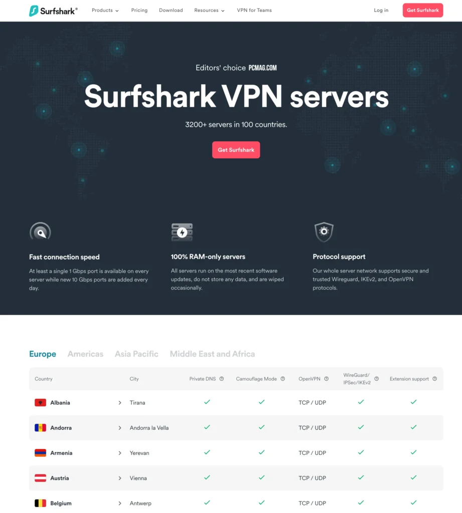 Stránka s informacemi o serverech Surfshark VPN po celém světě. Obsahuje nadpis "Surfshark VPN servers" a text uvádějící, že mají přes 3200 serverů ve 100 zemích. Jsou zde ikony a popisy výhod, jako je rychlé připojení, 100% RAM-only servery a podpora různých protokolů. Dole je tabulka s přehledem serverů v Evropě, včetně měst a dostupných funkcí jako privátní DNS, Camouflage Mode, OpenVPN a WireGuard/IPSec/IKEv2