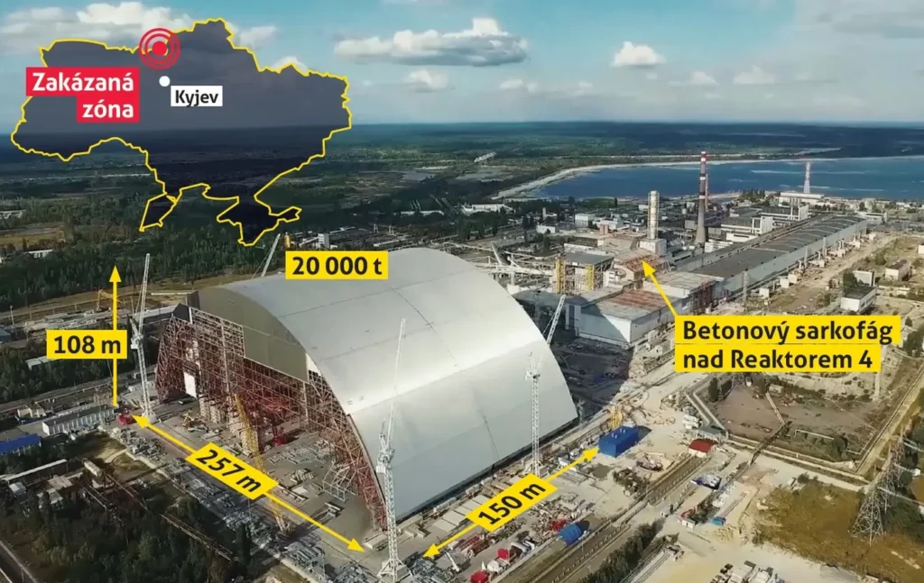 Letecký pohled na Černobylskou jadernou elektrárnu s betonovým sarkofágem nad Reaktorem 4. Obrázek zobrazuje nově postavený sarkofág o rozměrech 108 metrů na výšku, 257 metrů na délku a 150 metrů na šířku, vážící 20 000 tun, který pokrývá zničený reaktor. Na mapě je označena zakázaná zóna v blízkosti Kyjeva.