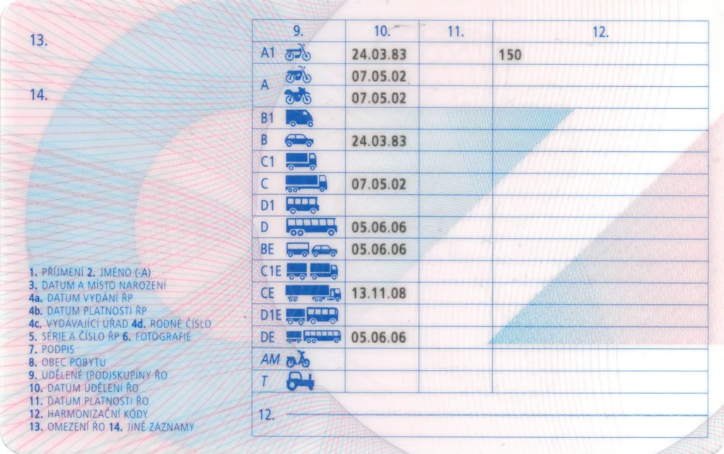 Detail řidičského průkazu s různými kategoriemi oprávnění, včetně skupin A, B, C, D a jejich podskupin, vyznačených ikonami a daty udělení.