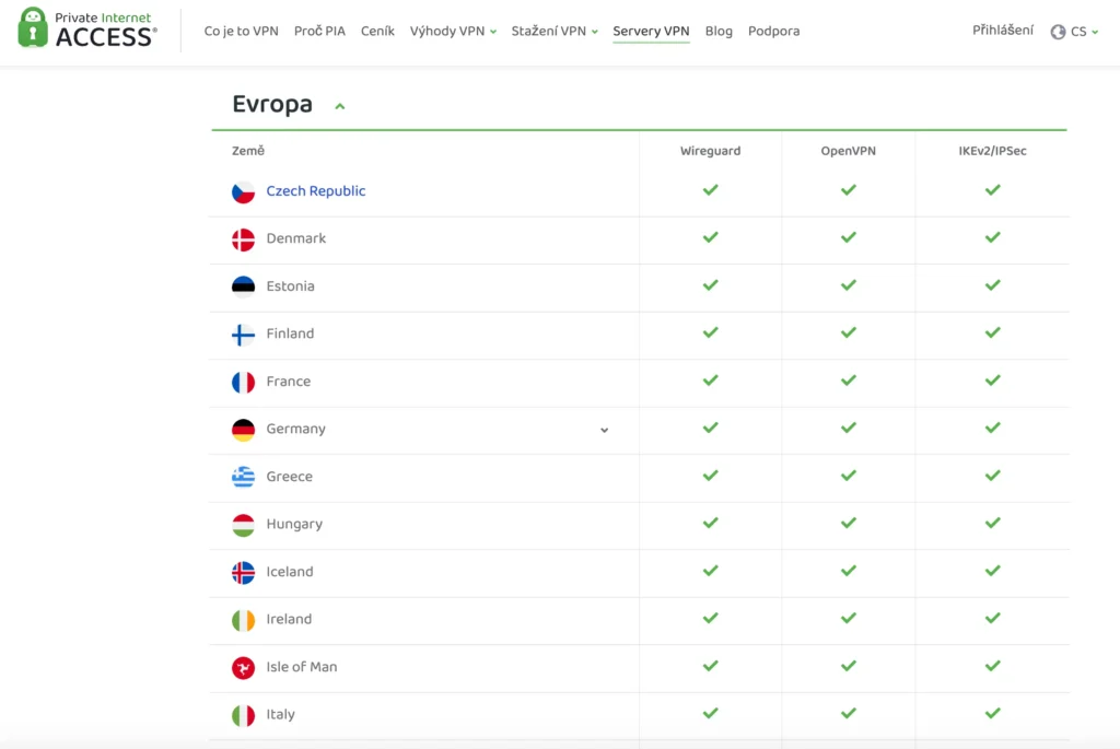 Tabulka zobrazující seznam serverů Private Internet Access (PIA) v Evropě, včetně podporovaných protokolů WireGuard, OpenVPN a IKEv2/IPSec pro jednotlivé země.