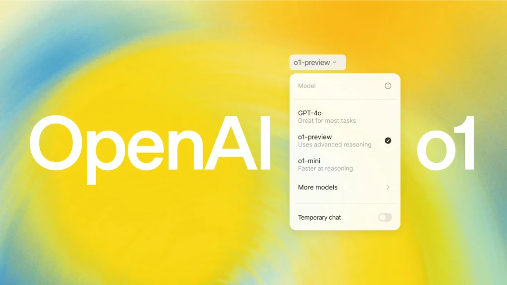 Grafický obrázek s nápisem "OpenAI o1" na pozadí přechodu barev od modré přes žlutou po oranžovou. V pravé části je zobrazeno rozbalovací menu, kde je vybrán model "o1-preview" s popisem "Uses advanced reasoning". Další možnosti v menu zahrnují modely "GPT-4o" a "o1-mini". V dolní části menu je také možnost výběru dalších modelů a volba pro "Temporary chat