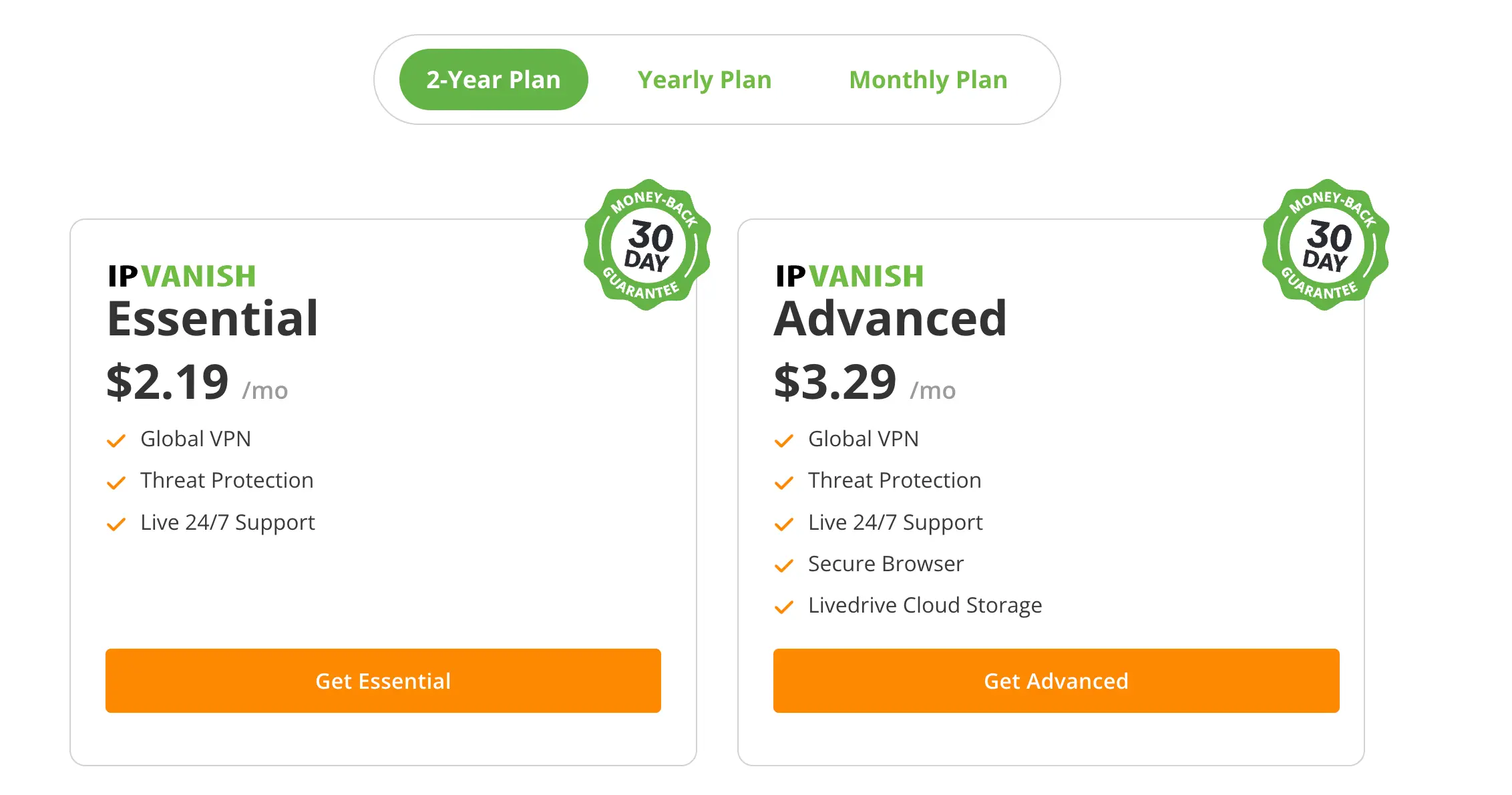 Porovnání cen plánů IPVanish Essential a Advanced, s důrazem na funkce jako ochrana proti hrozbám a nepřetržitá podpora.