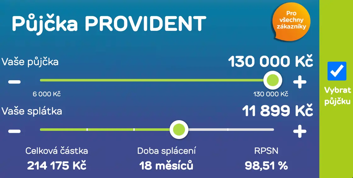 Grafické znázornění kalkulačky půjček Provident, která ukazuje maximální půjčku ve výši 130 000 Kč, výši splátky, celkovou částku 214 175 Kč, dobu splácení 18 měsíců a roční procentní sazbu nákladů (RPSN) 98,51 %.