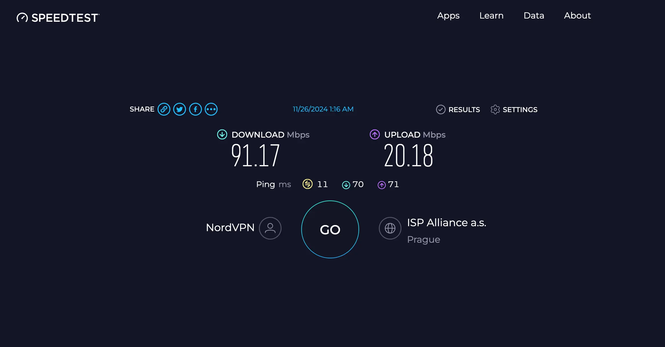 Test rychlosti internetu na Speedtest.net od Ookly ukazuje rychlost stahování 91,17 Mbps, nahrávání 20,18 Mbps a latenci 11 ms při připojení z Prahy.