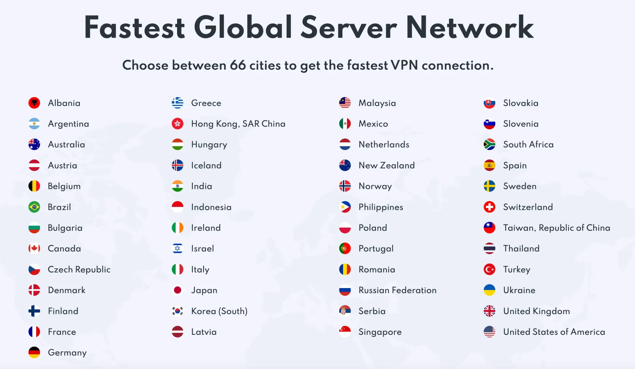 Seznam serverových lokalit PrivadoVPN v 66 městech po celém světě, včetně zemí jako je Česká republika, Spojené státy americké, Velká Británie, Švýcarsko, Japonsko a mnoho dalších. PrivadoVPN nabízí rychlé připojení ve více než 50 zemích.