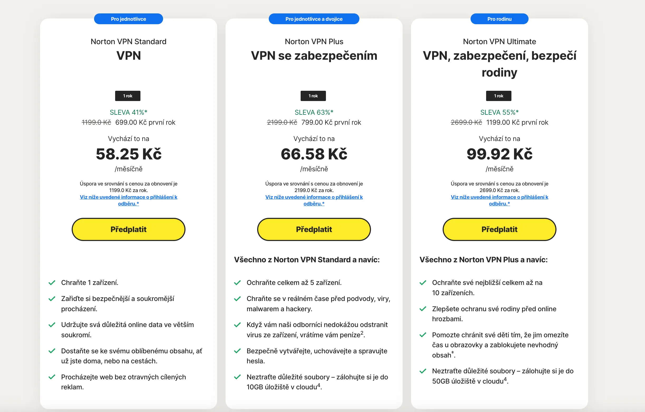 Přehled cenových plánů Norton VPN včetně tarifů Standard, Plus a Ultimate, s detailními funkcemi a cenami.