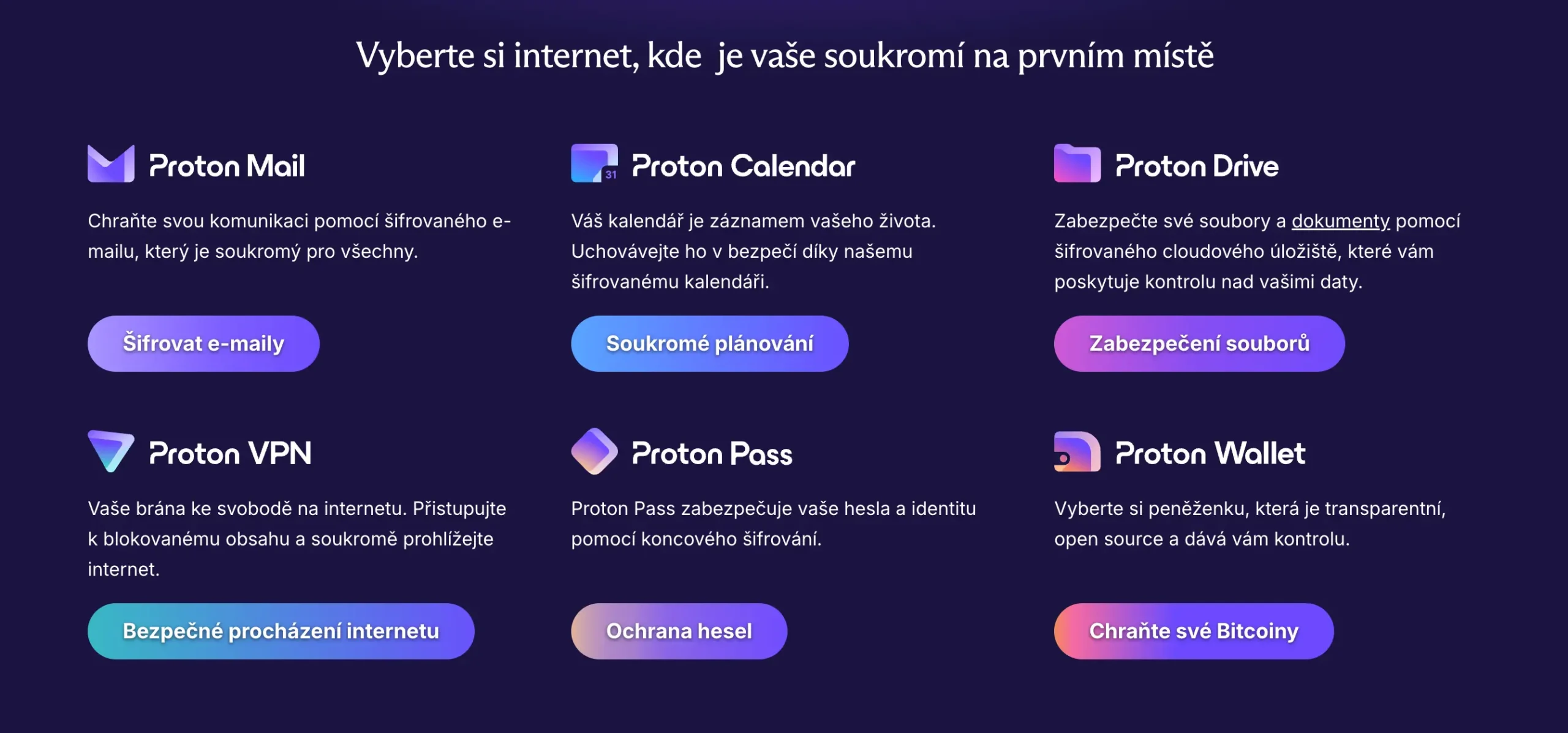 Nabídka služeb Proton, jako je Proton Mail pro šifrovanou komunikaci, Proton Drive pro zabezpečené cloudové úložiště, Proton VPN pro bezpečné prohlížení internetu, Proton Pass pro správu hesel a Proton Wallet.