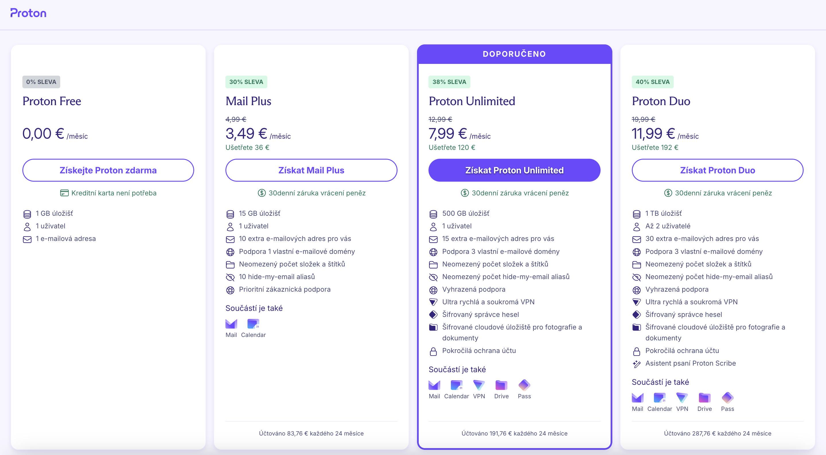 Kompletní ceník Proton Mail