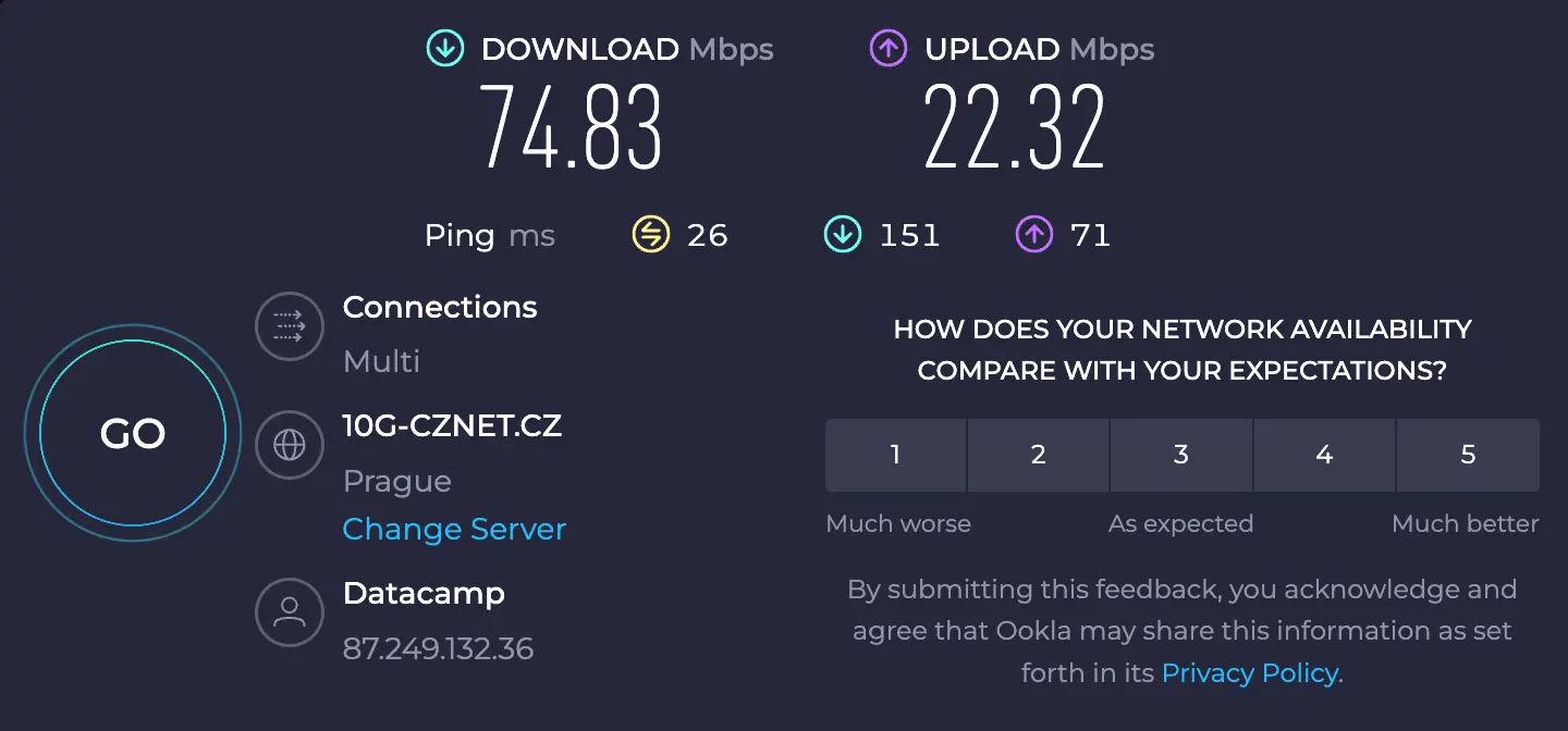 Měřicí obrazovka speedtestu se serverem 10G-CZNET.CZ v Praze, stahování 74,83 Mbps, nahrávání 22,32 Mbps, ping 26 ms.